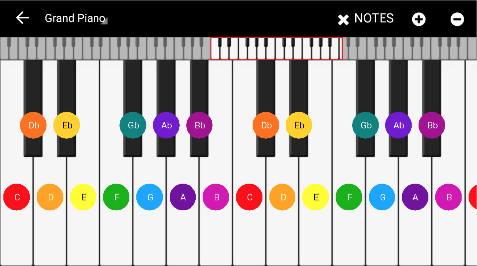 piano note names